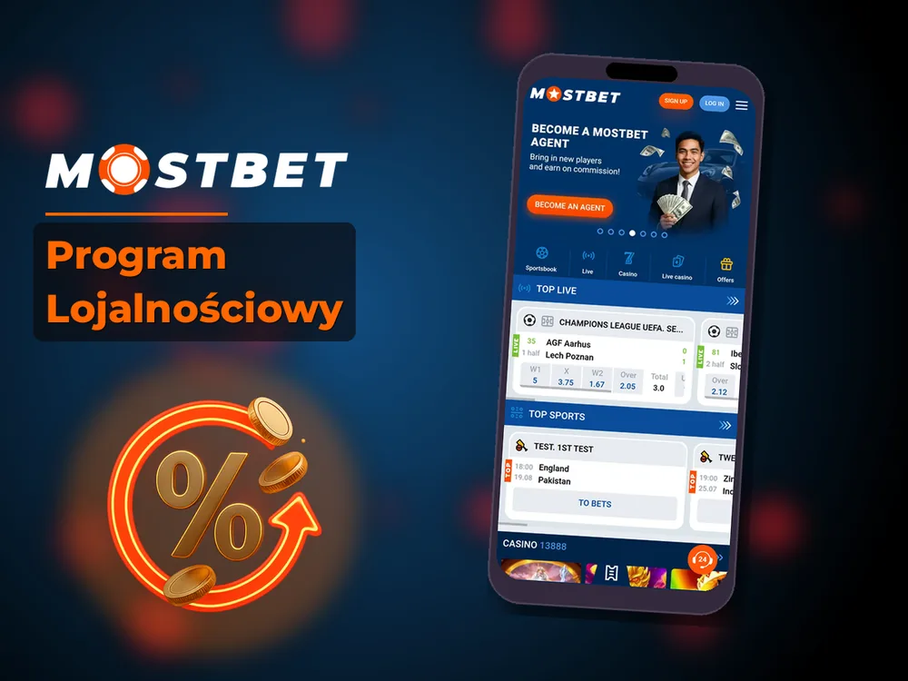 Mostbet - Program Lojalnościowy