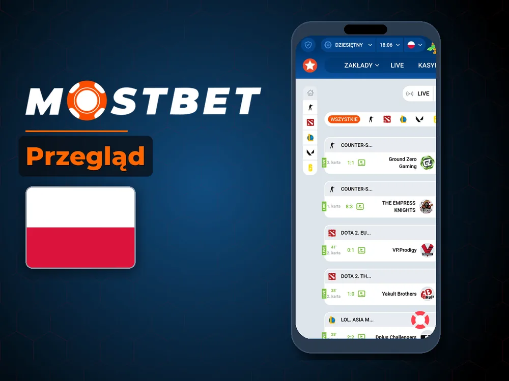 Mostbet - Przegląd