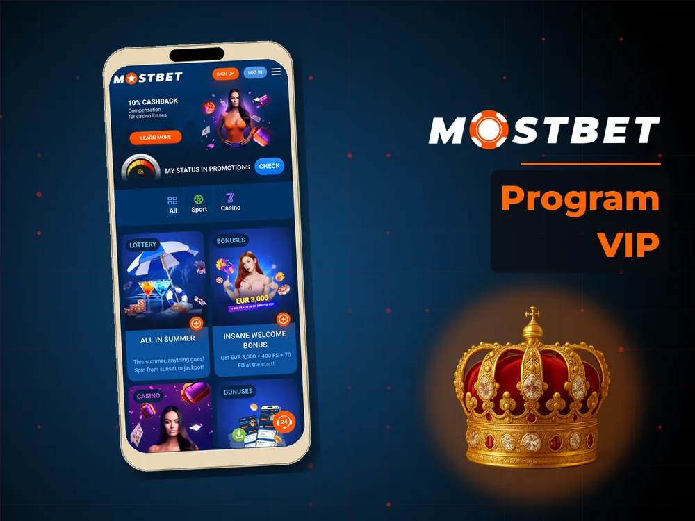 Mostbet - Program VIP