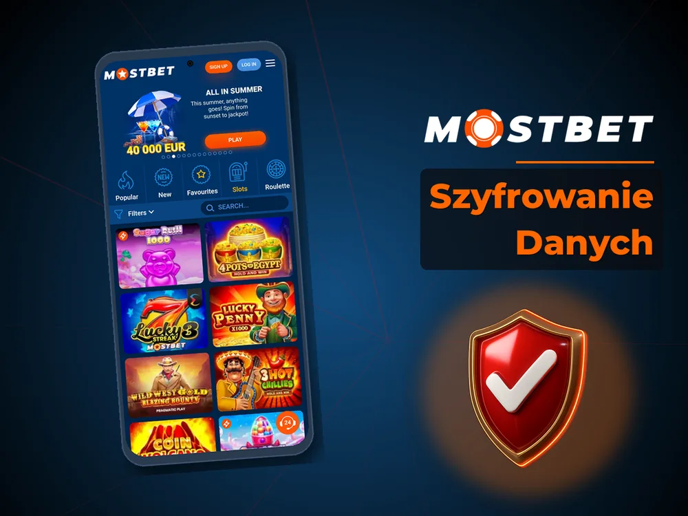 Mostbet - Szyfrowanie Danych