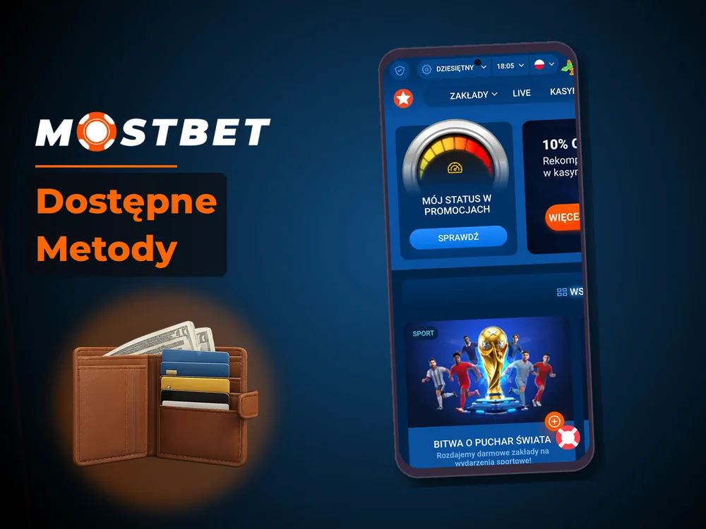 Mostbet - Dostępne Metody