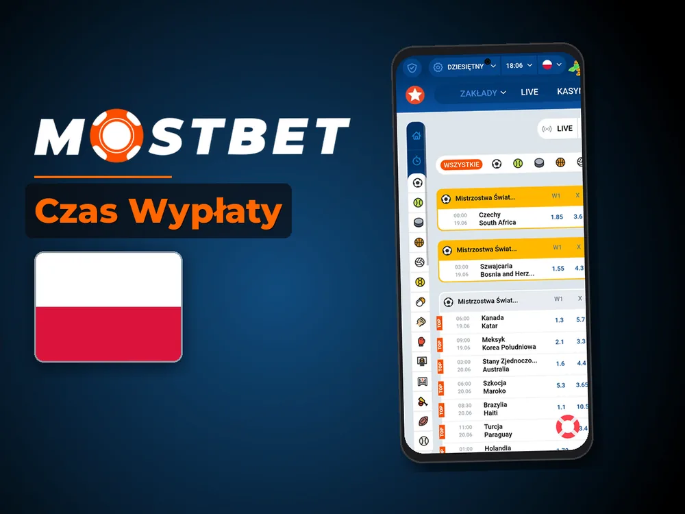 Mostbet - Czas Wypłaty