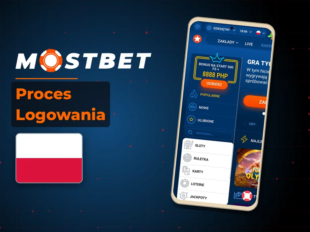 Mostbet - Proces Logowania