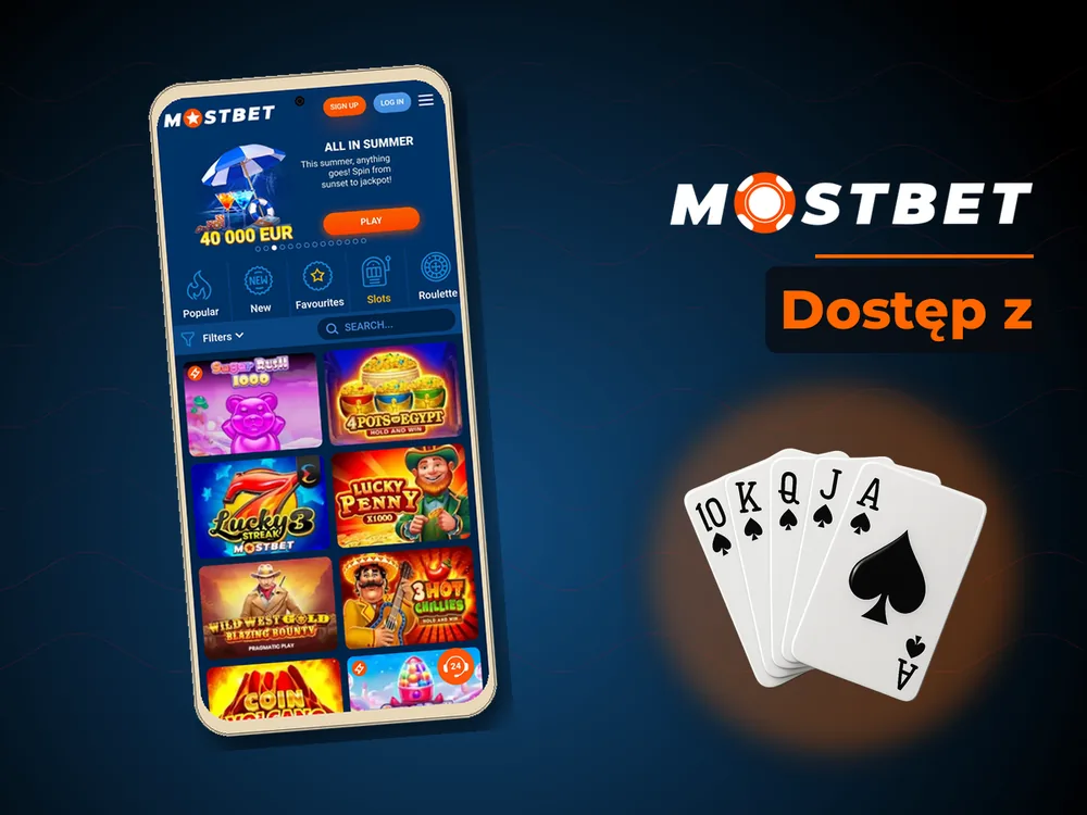 Mostbet - Dostęp z